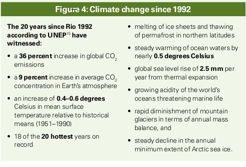 climate change since 1992_from KPMG Climate Change Report