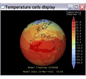 climate model display